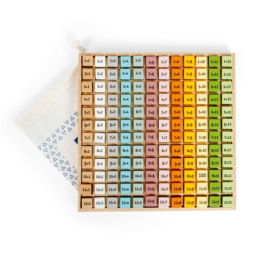 Scandi Times Tables Tray