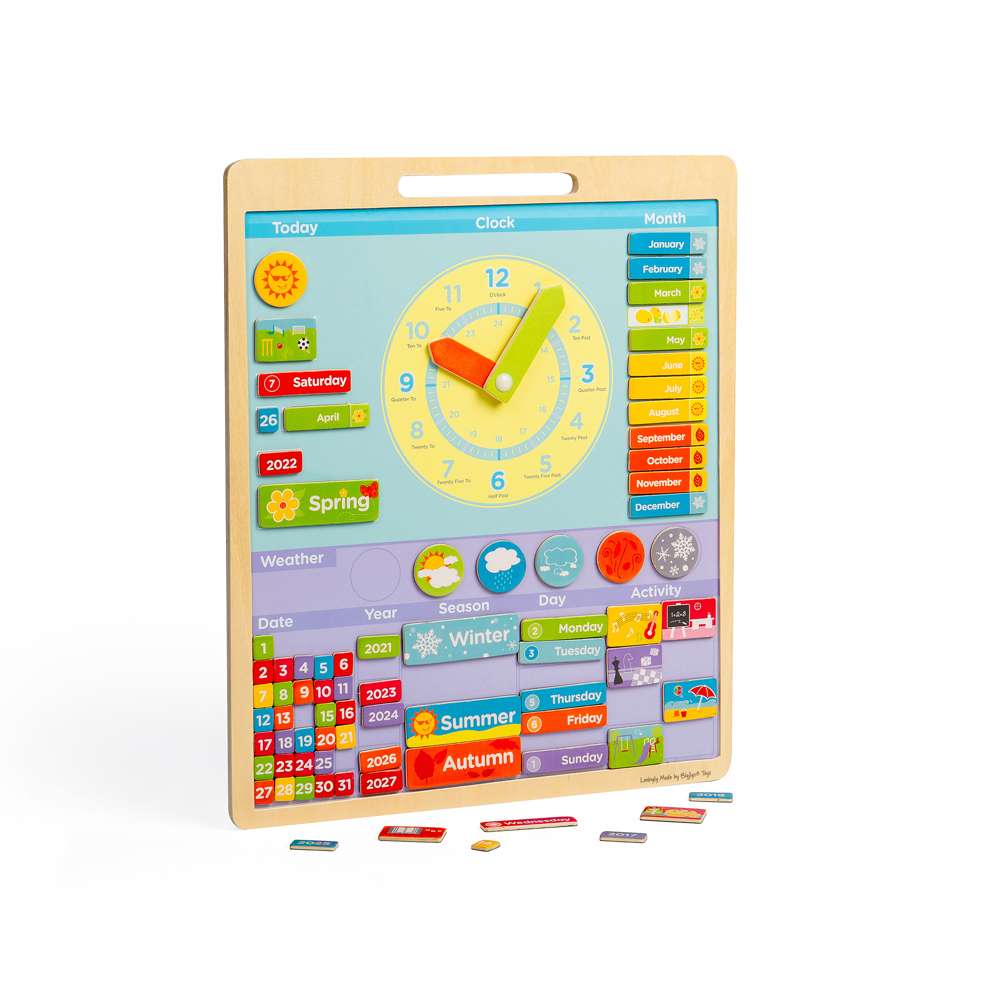 Magnetic Weather Board