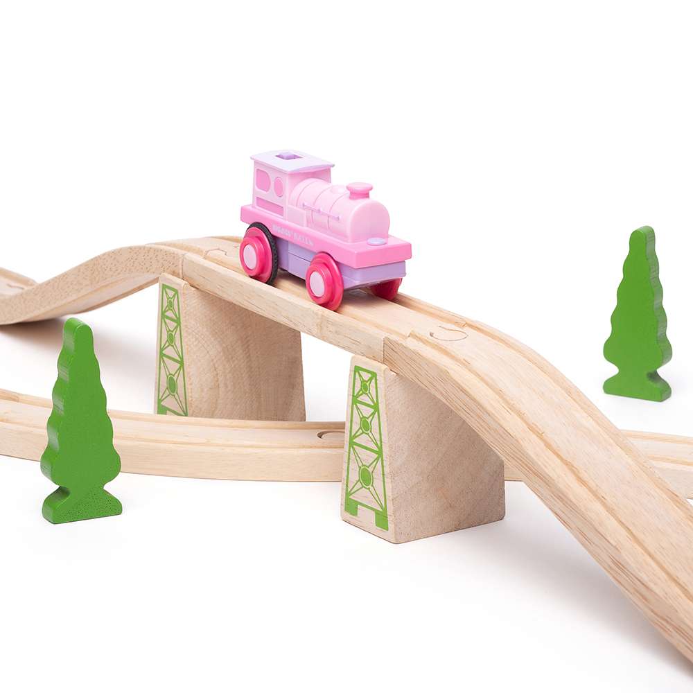 Powerful Pink Loco (Battery Operated)