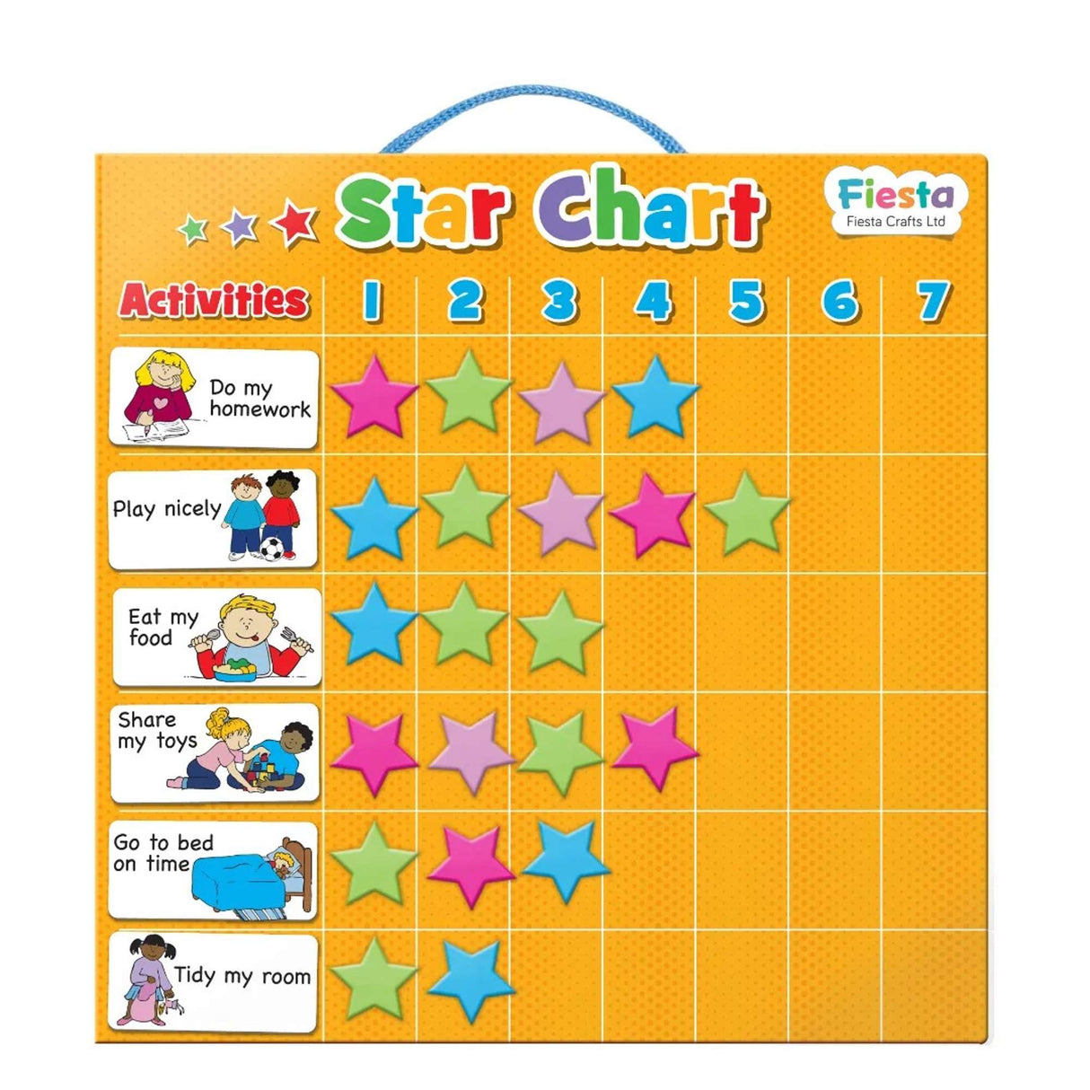 Magnetic Star Chart