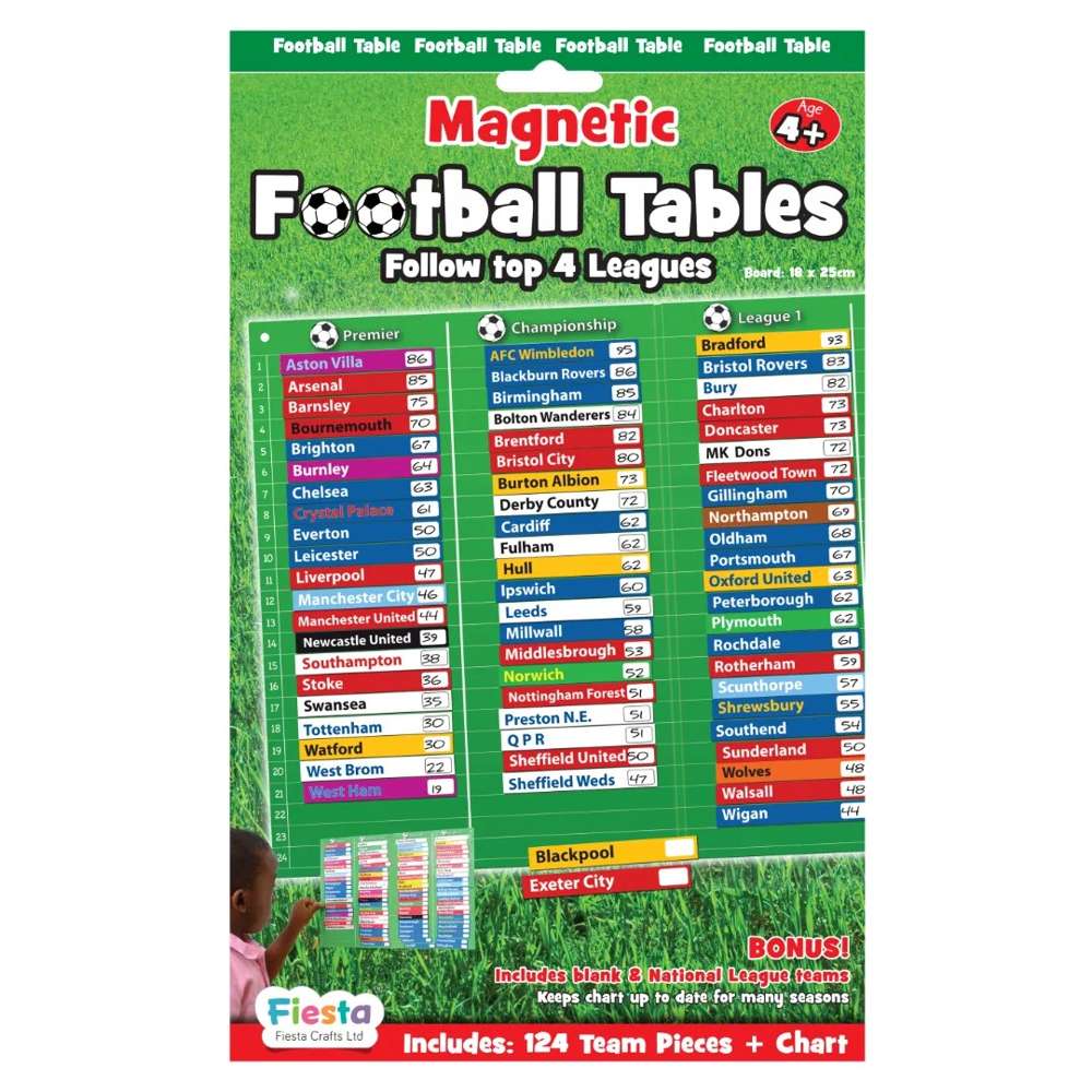 Magnetic Football Table - Damaged Box