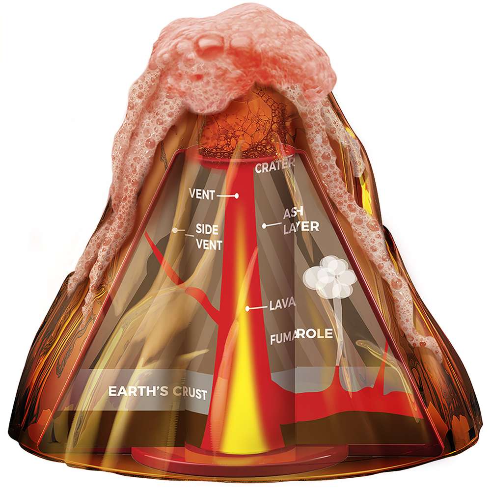 Kidzlabs - Table-Top Volcano