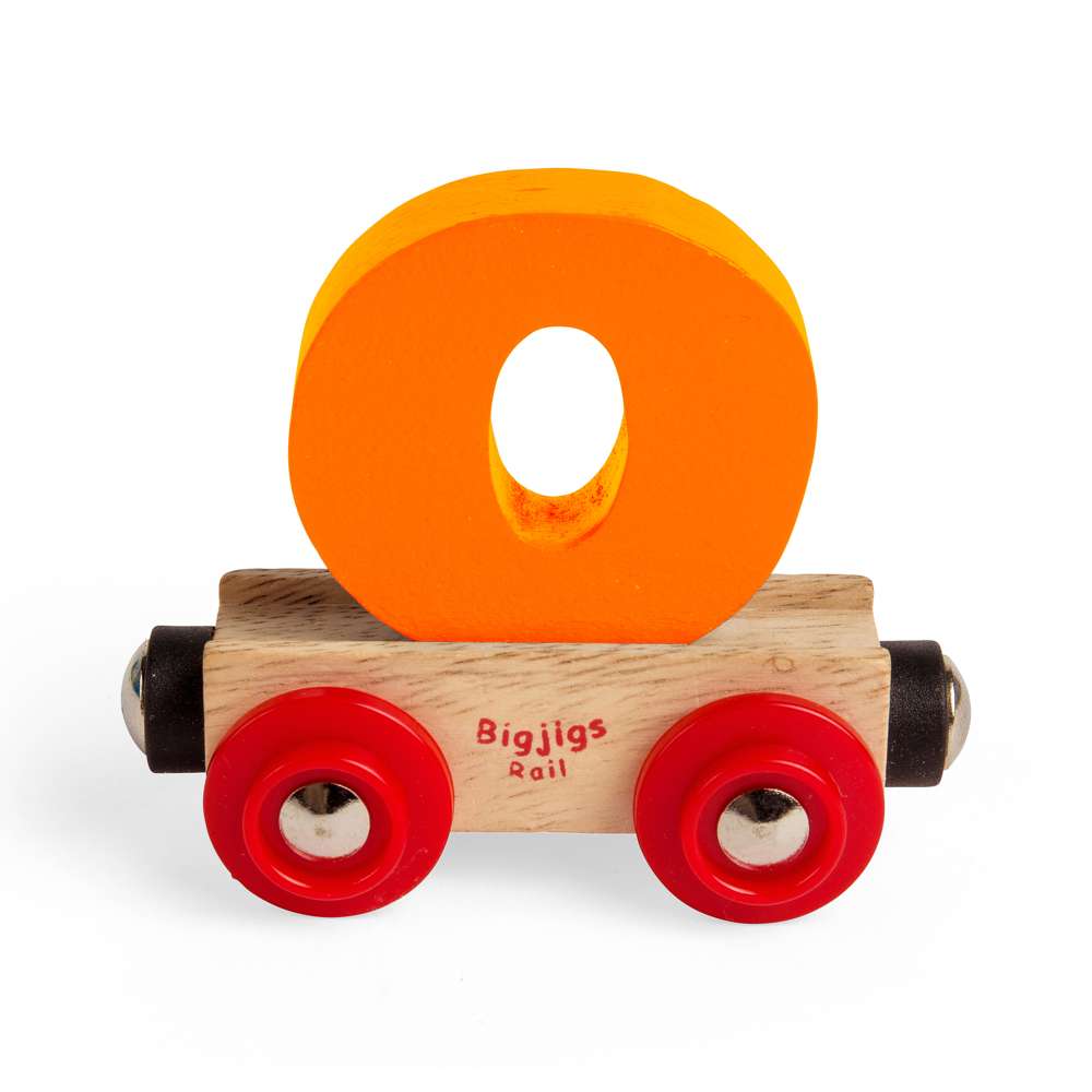 Rail Name Letters and Numbers - O