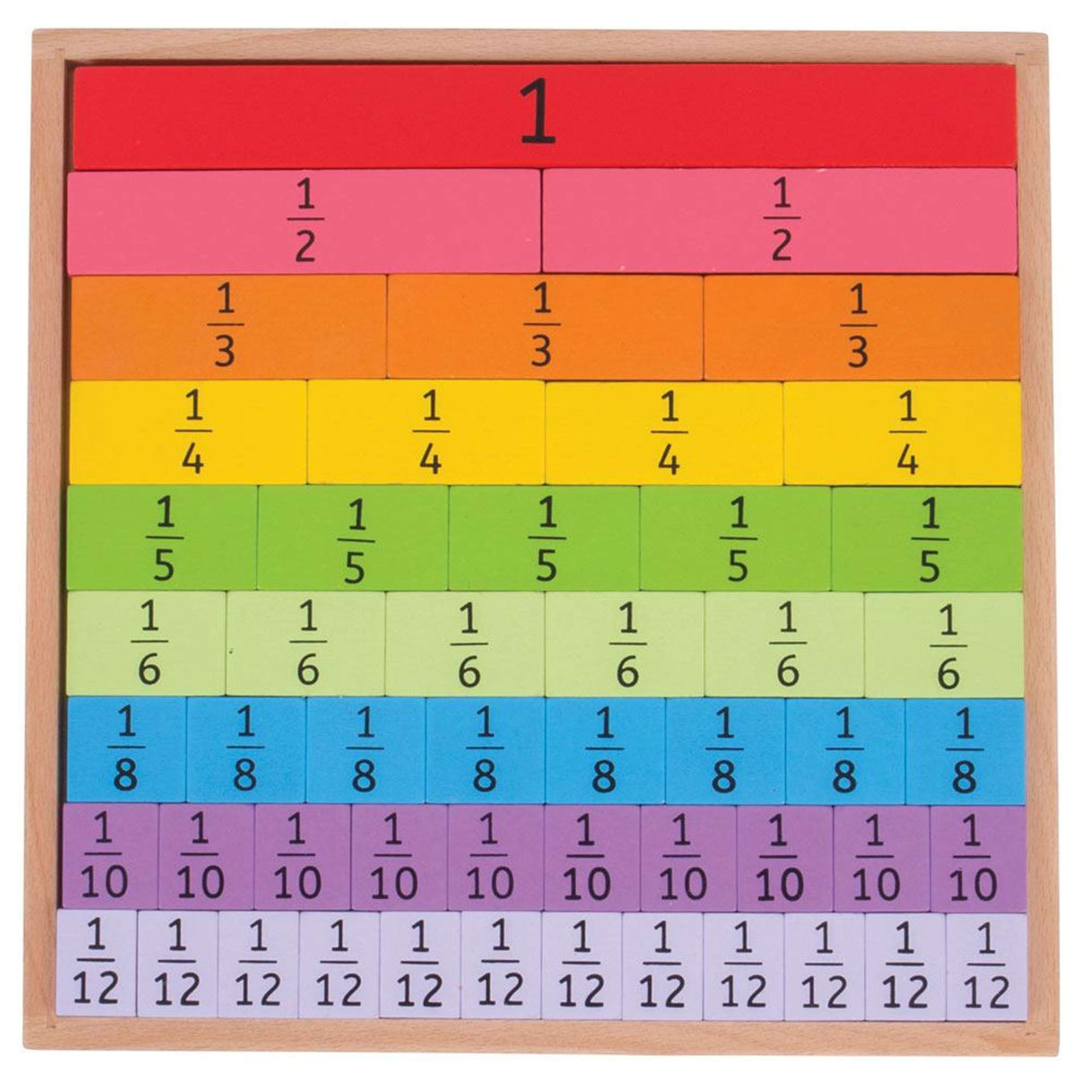 Fractions Tray