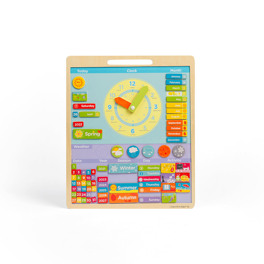 Magnetic Weather Board