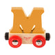Rail Name Letters and Numbers M Orange