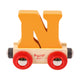 Rail Name Letters and Numbers N Orange