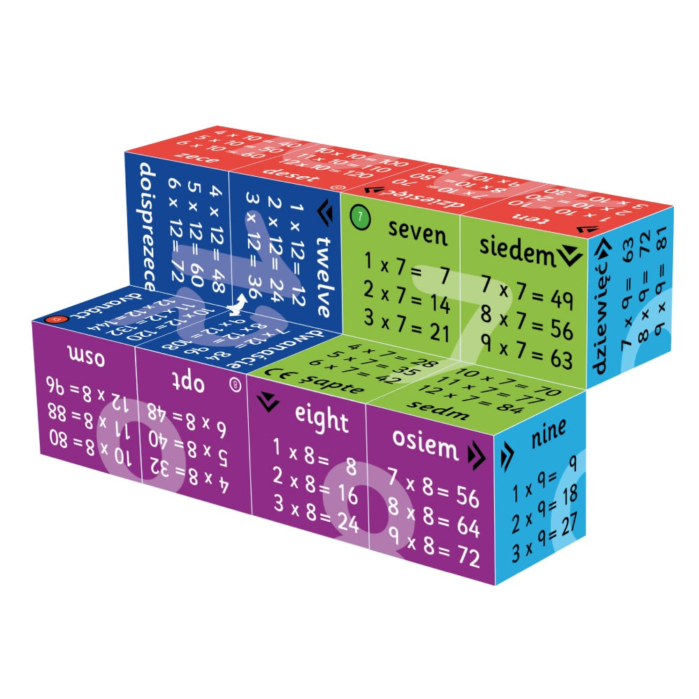 1 - 12 Times Tables Cube Book (English Polish Romanian & Czech)