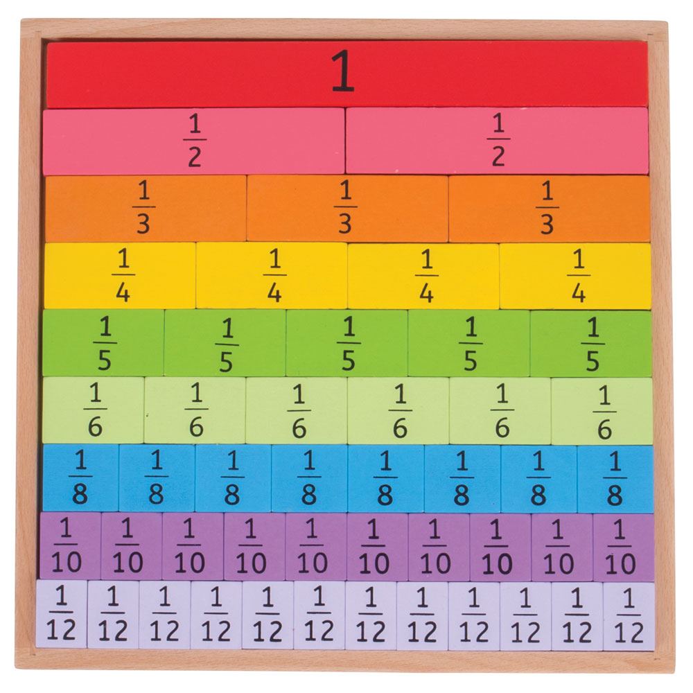Fractions Tray