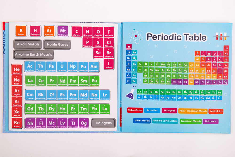 The Periodic Table - Magnet Book
