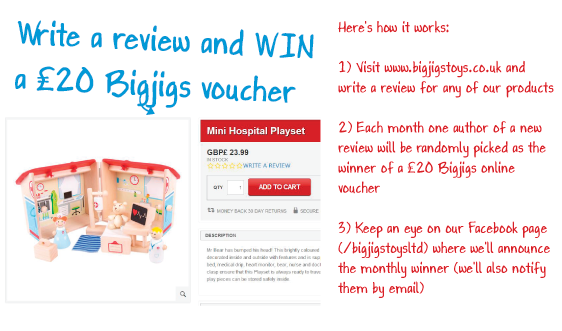 Write a Review for a Chance to Win