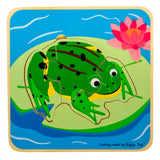 Lifecycle Layer Puzzle - Frog