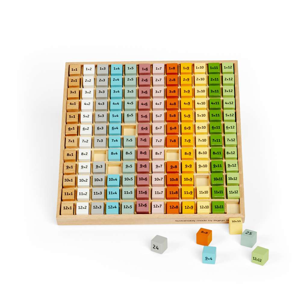 Scandi Times Tables Tray