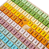 Scandi Times Tables Tray