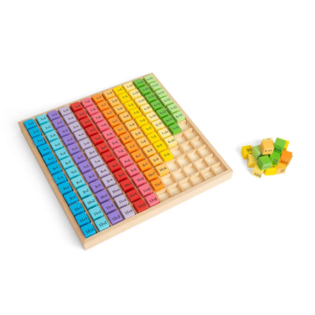 Times Table Tray