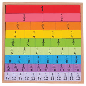 Fractions Tray