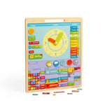 Magnetic Weather Board