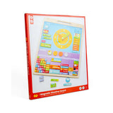 Magnetic Weather Board