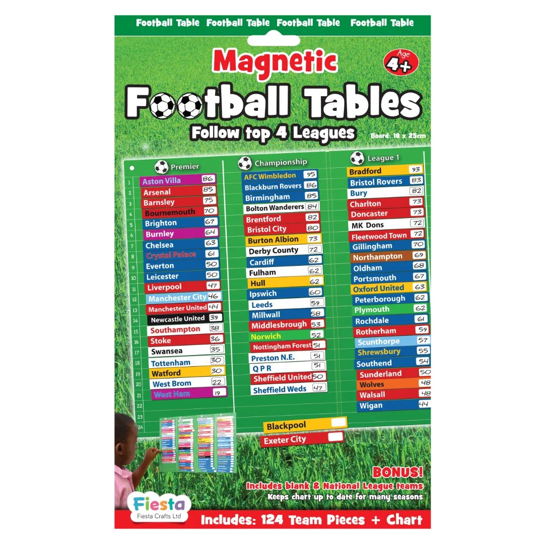 Magnetic Football Table - Damaged Box