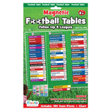 Magnetic Football Table - Damaged Box