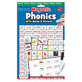 Magnetic Phonics