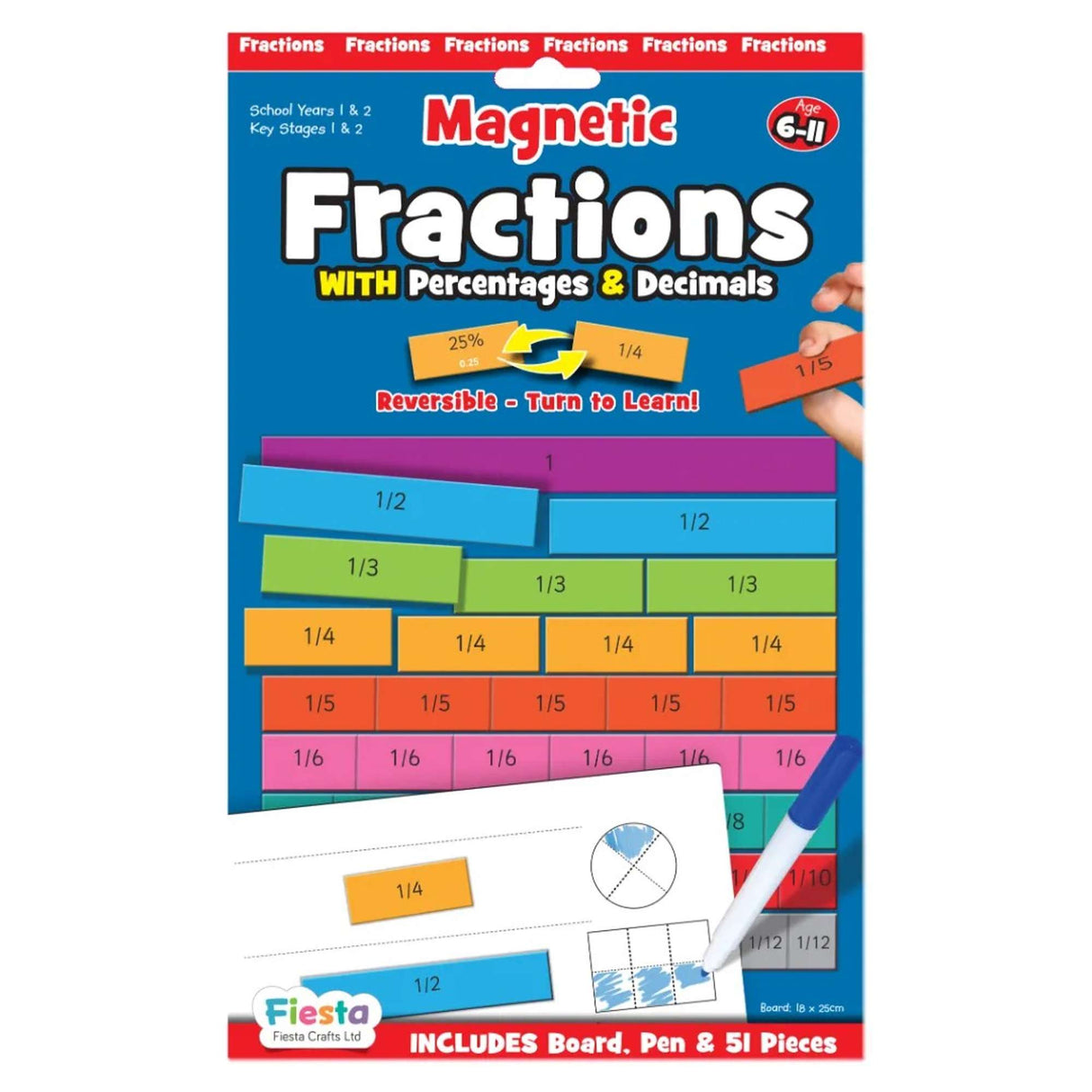 Magnetic Fractions