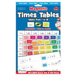 Magnetic Times Tables