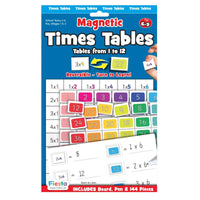 Magnetic Times Tables