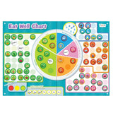 Eat Well Magnetic Chart