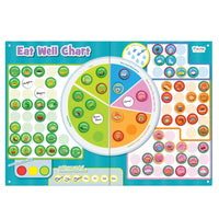Eat Well Magnetic Chart