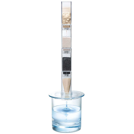 Green Science - Clean Water Science