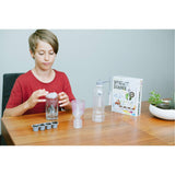 Green Science - Weather Science