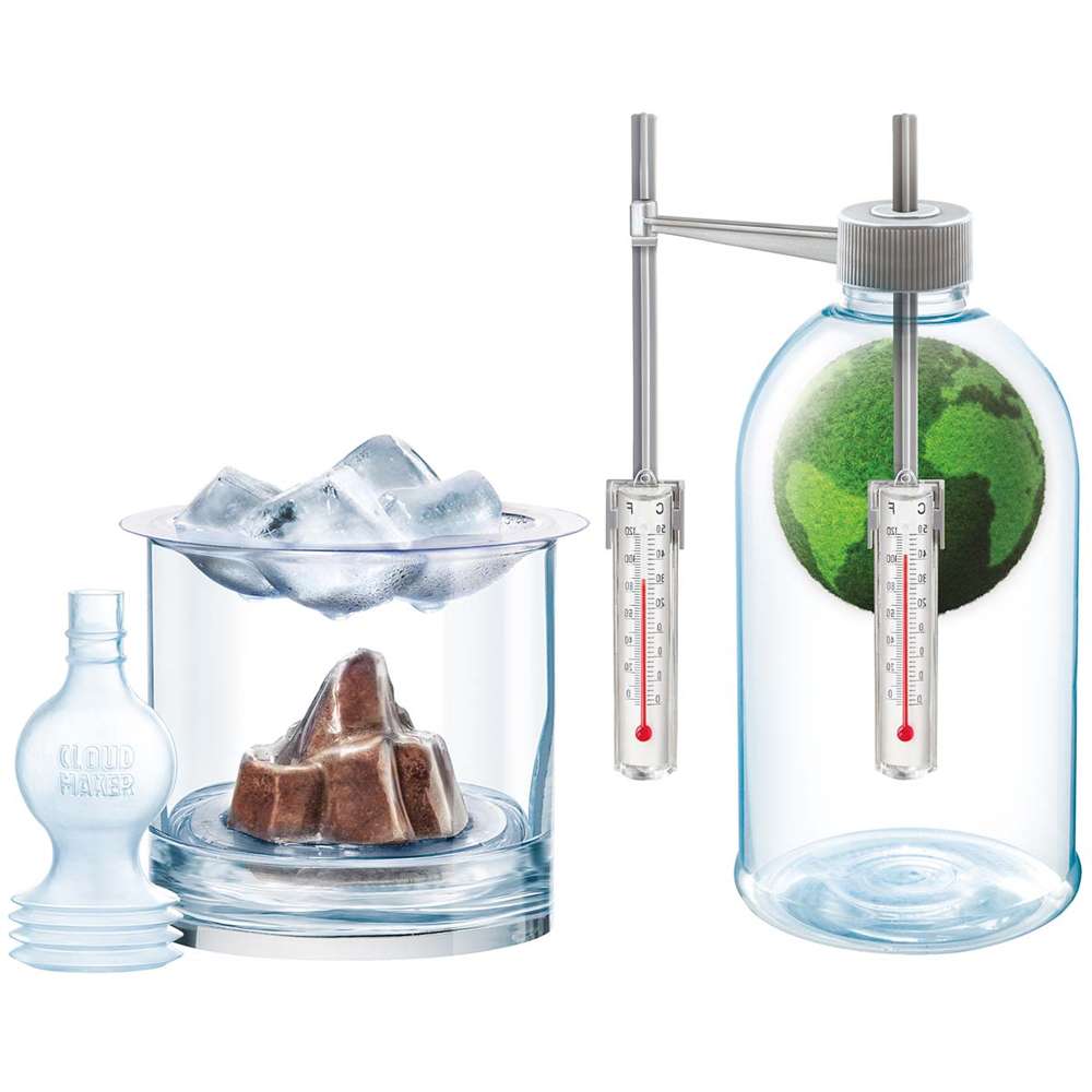 Green Science - Weather Science