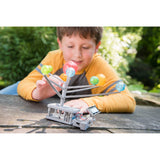 Green Science - Solar System