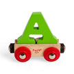 Rail Name Letters and Numbers - A