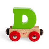 Rail Name Letters and Numbers - D