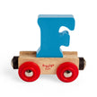 Rail Name Letters and Numbers - F