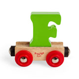 Rail Name Letters and Numbers - F