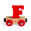 Rail Name Letters and Numbers - F