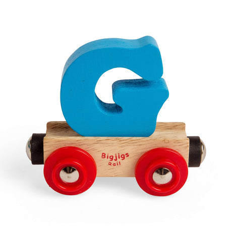 Rail Name Letters and Numbers - G