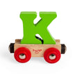 Rail Name Letters and Numbers - K