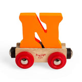 Rail Name Letters and Numbers - N