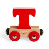 Rail Name Letters and Numbers - T