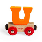 Rail Name Letters and Numbers - U