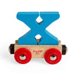 Rail Name Letters and Numbers - X