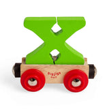 Rail Name Letters and Numbers - X