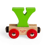 Rail Name Letters and Numbers - Y