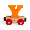 Rail Name Letters and Numbers - Y
