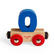 Rail Name Letters and Numbers - 0