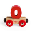 Rail Name Letters and Numbers - 0